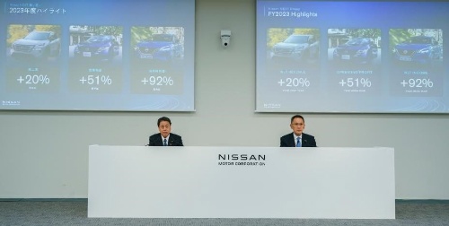 鼎点平台：日产汽车 2023 财年经营利润 5687 亿日元，同比增长 51%